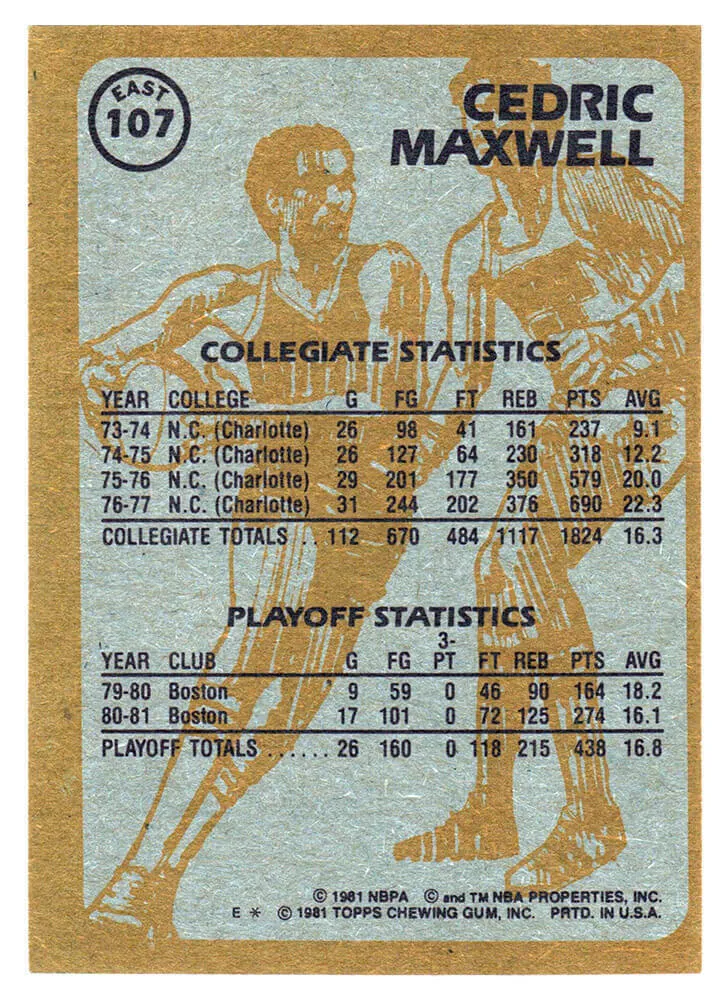 Cedric Maxwell Signed Celtics 1981-82 Topps Basketball Card #107 -(SCHWARTZ COA)